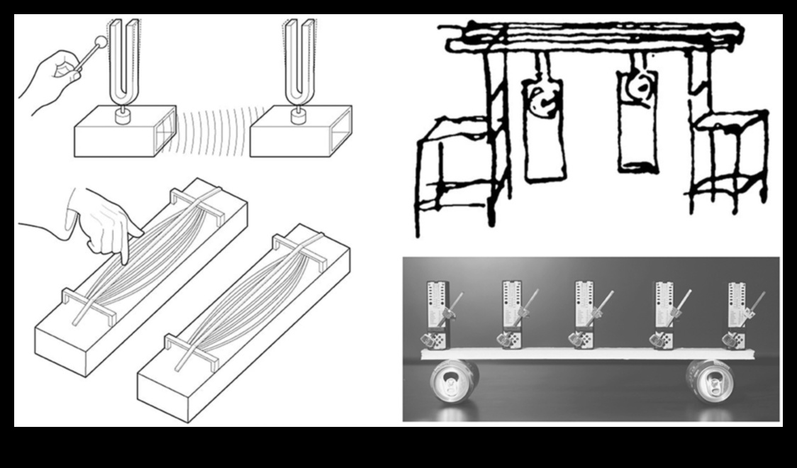 Rezonanță robotică: crearea de impresii de durată cu experiențe automate
