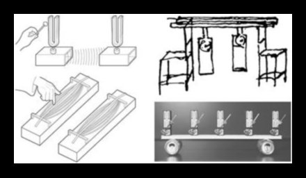 Rezonanță robotică: crearea de impresii de durată cu experiențe automate