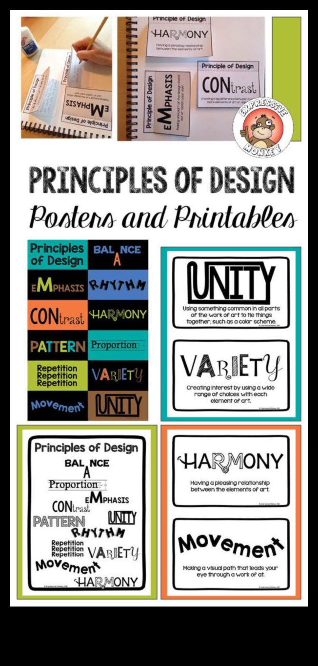 Armonie colorată Arta de a echilibra forma și funcția în principiile de proiectare 2 Armonie colorată: echilibrarea formei și funcției în principiile de proiectare