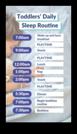 Naptime Nectar: ​​Crearea rutinei perfecte de somn