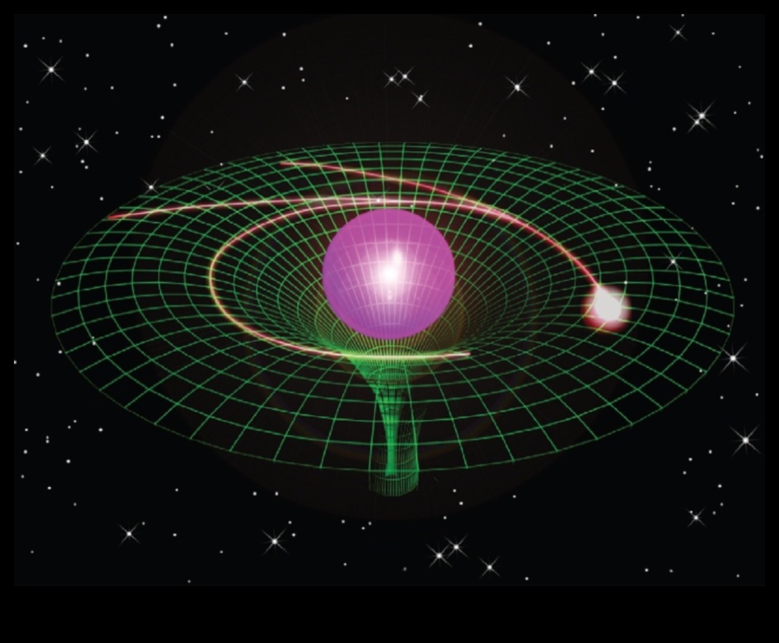 Lentila gravitațională: curbarea luminii în câmpul gravitațional