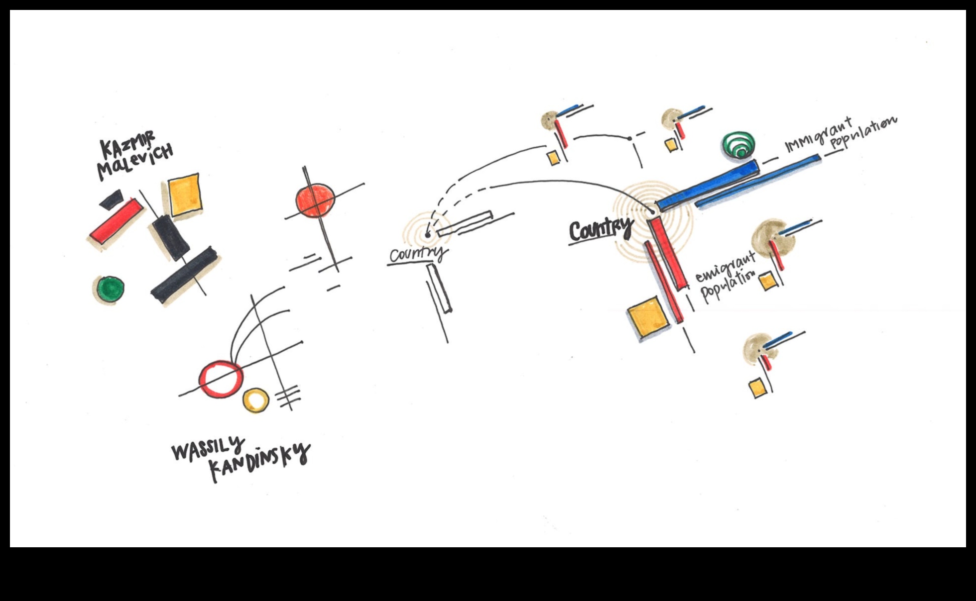 Realități abstracte: arta științei datelor contemporane