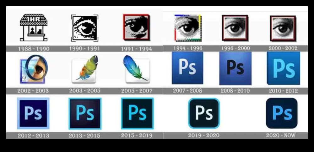 Arta tendințelor: stăpânirea meșteșugului evoluției creative în designul jocurilor