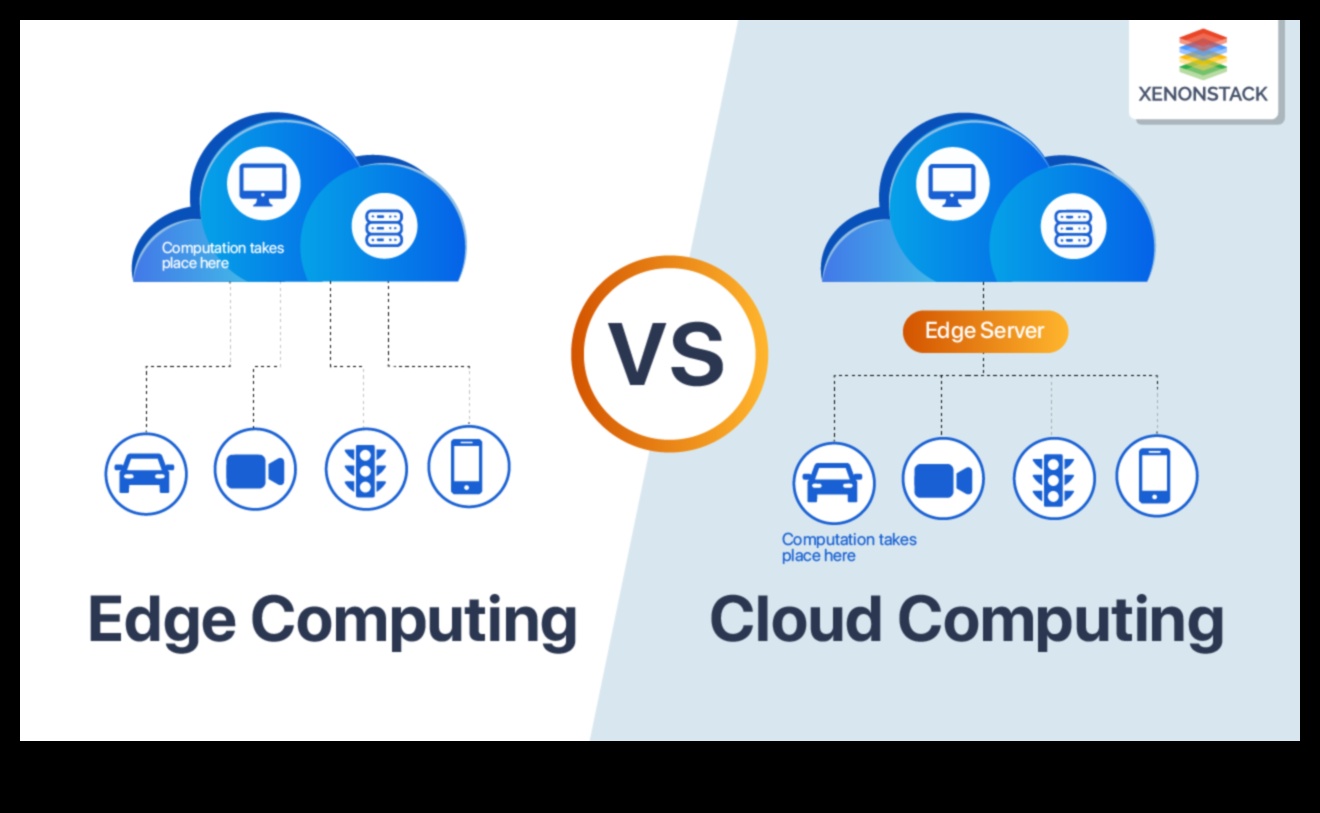 Vizualizarea conectivității: limbajul cloud computing