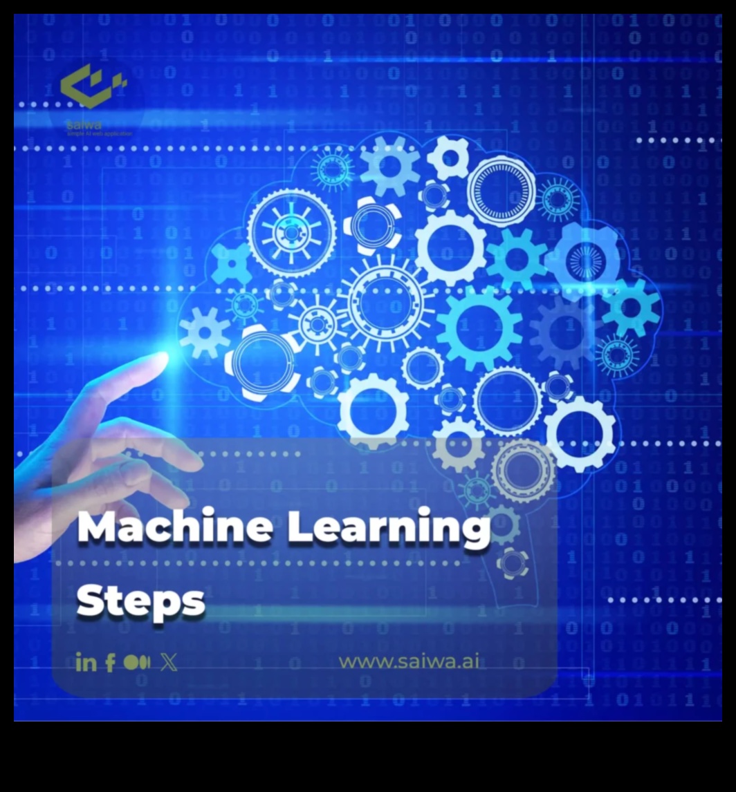 De la concept la cod Un ghid cuprinzător pentru ML profesional Ghidul definitiv pentru începerea învățării automate, de la ideare până la implementare. 5 De la concept la cod: un ghid cuprinzător pentru ML profesional