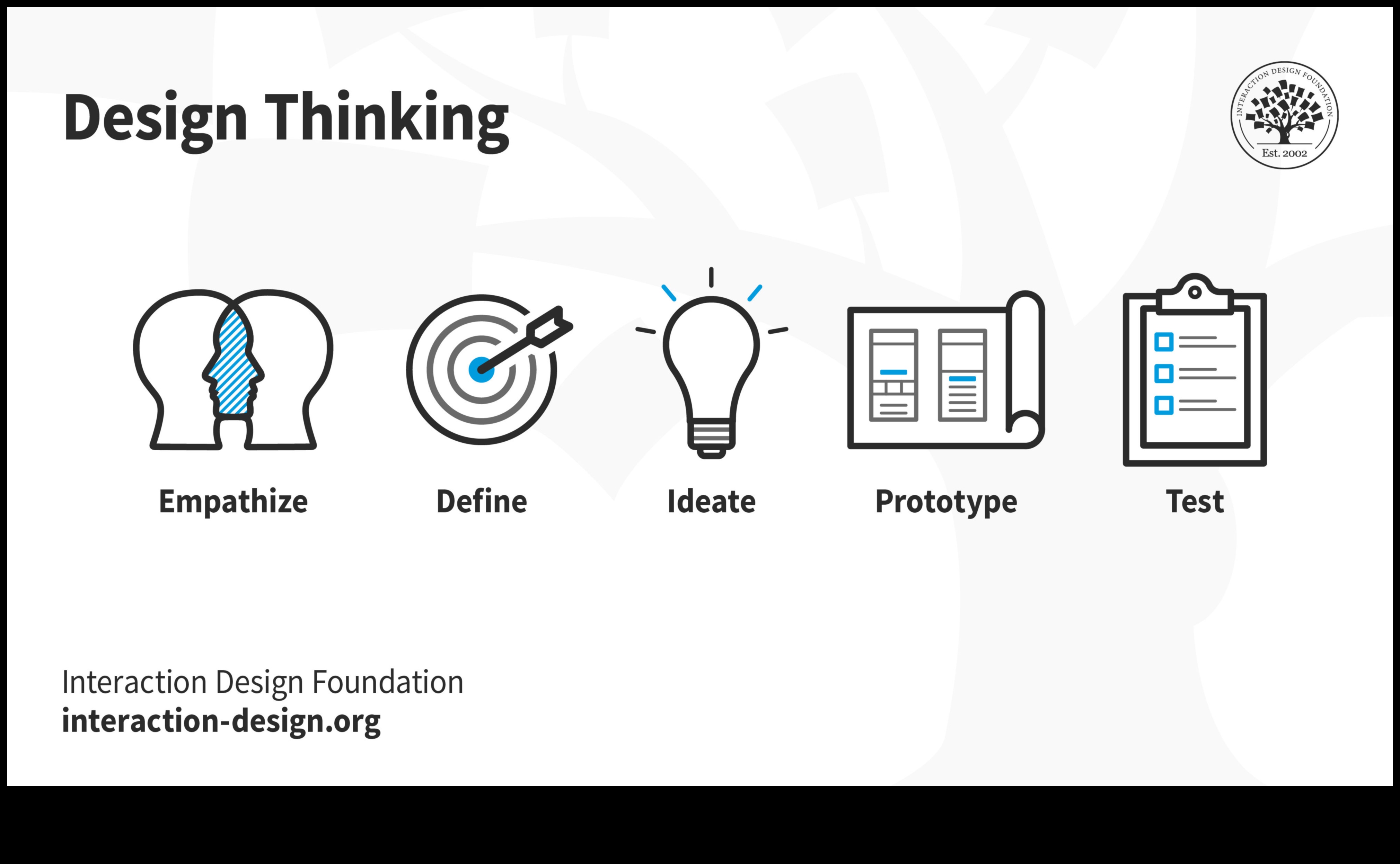 Proiectarea perspectivelor modul în care arta poate inspira inovația în IT 2 Proiectarea perspectivelor: arta prin diferite lentile în IT