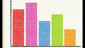 Arta codului: stăpânirea meșteșugului explorării creative a științei datelor