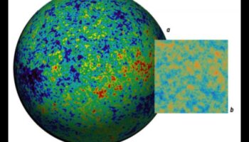 Astro-particule: dansând prin simfonia cosmică a materiei în cosmologie