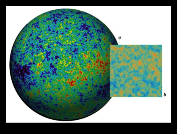 Astro-particule: dansând prin simfonia cosmică a materiei în cosmologie