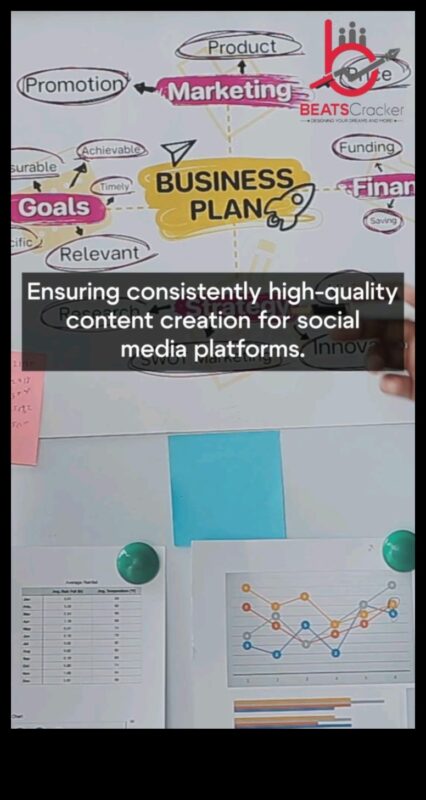 Crearea strălucirii digitale: tehnici dezvăluite în tehnologia financiară