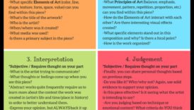 Critica constructivă Armonia: echilibrarea viziunii artistice și îmbunătățirea