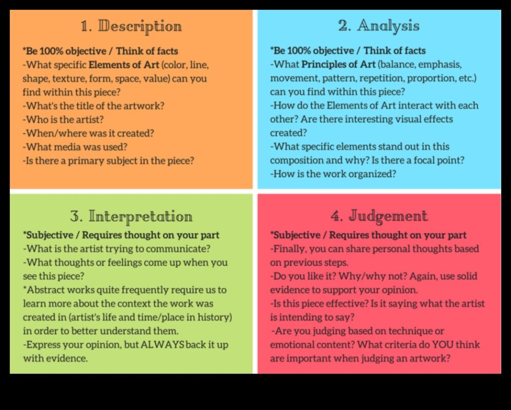 Critica constructivă Armonia: echilibrarea viziunii artistice și îmbunătățirea