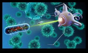 Revoluționarea științei: tendințe și tehnici în evoluția nanotehnologică