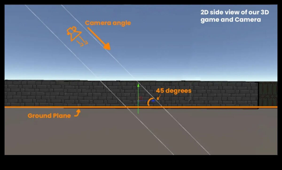 Pixel Perfect: obținerea preciziei în modelarea 3D