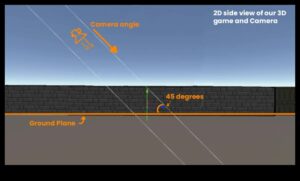 Pixel Perfect: obținerea preciziei în modelarea 3D