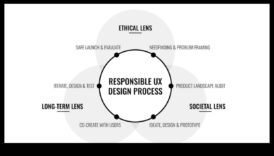UX moral oricare creează experiențe memorabile și responsabile asupra utilizatori 6 Etică centrată pe utilizator: crearea de experiențe memorabile și responsabile