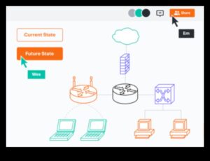 Vizualizarea conectivității: limbajul cloud computing