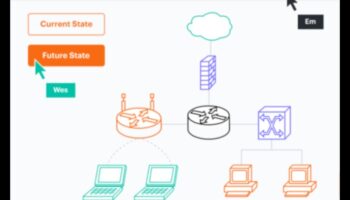 Vizualizarea conectivității: limbajul cloud computing